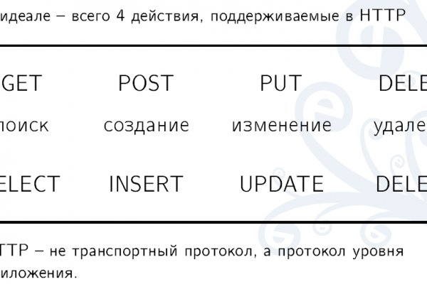 Кракен действующая ссылка