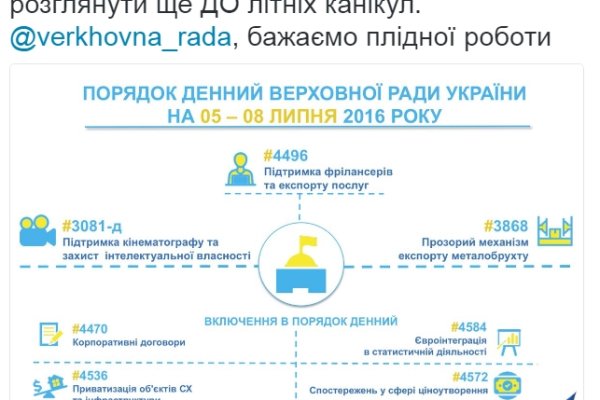 Кракен онион