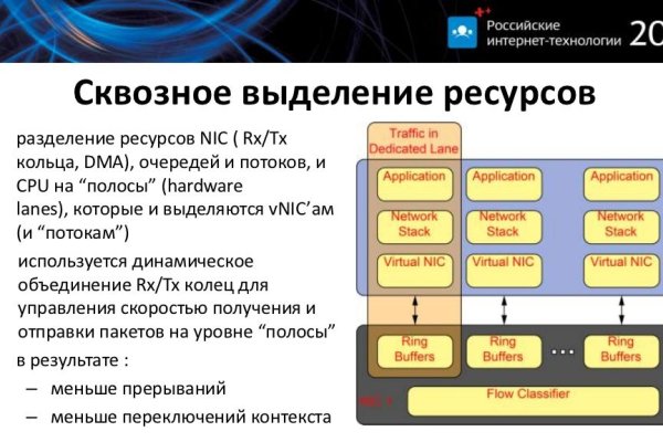 Кракен купить наркотики