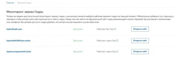 Кракен тгк